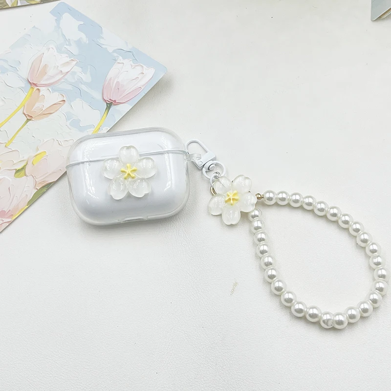 Beats Headphone Powerbeats Pro - Casing fashion untuk Beats Fit Pro,