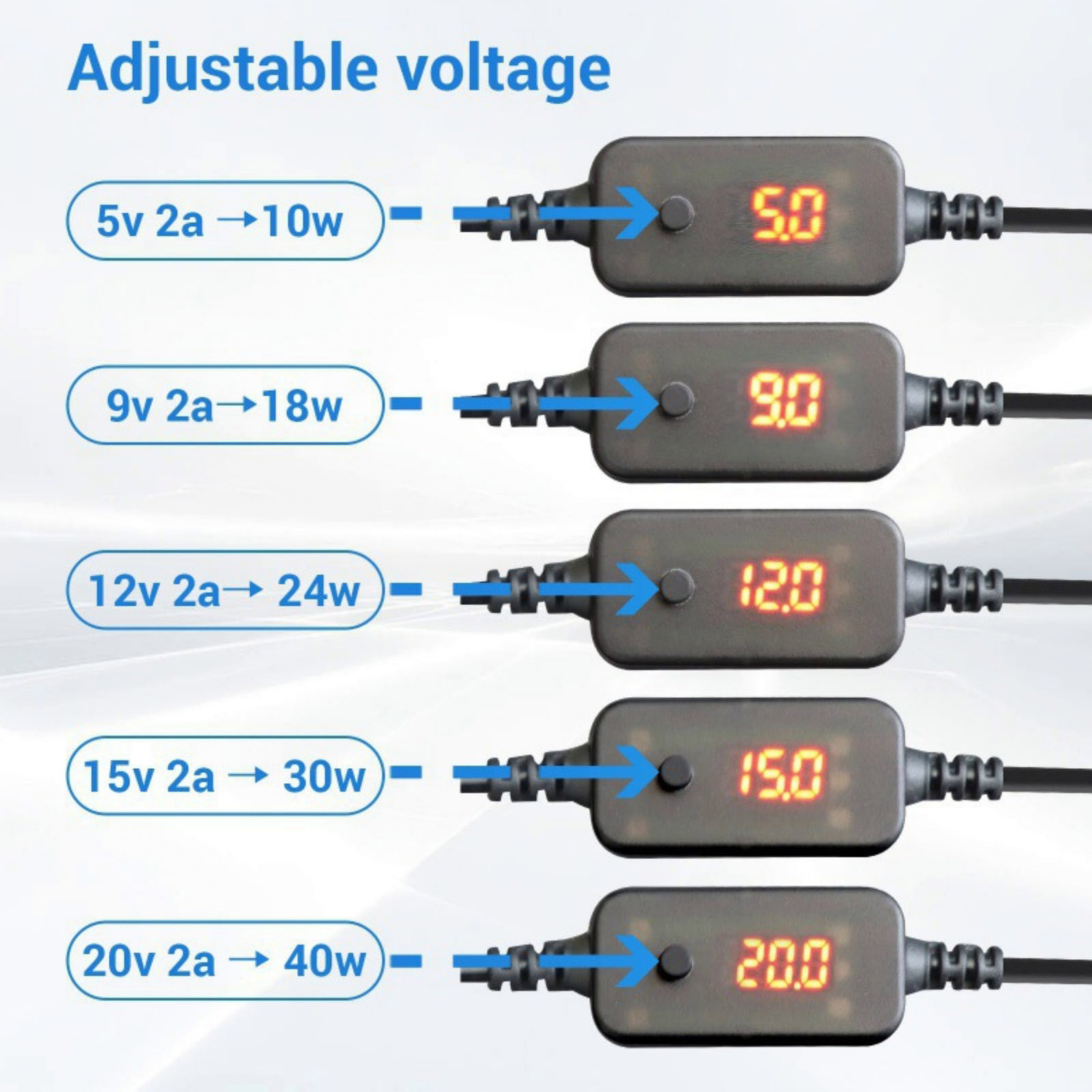 1 Buah USB-C ke 12V Soket Pema - Accessories Experts Vape ulasan dan harga
